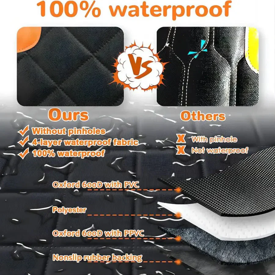 PawShield™ - Image 6